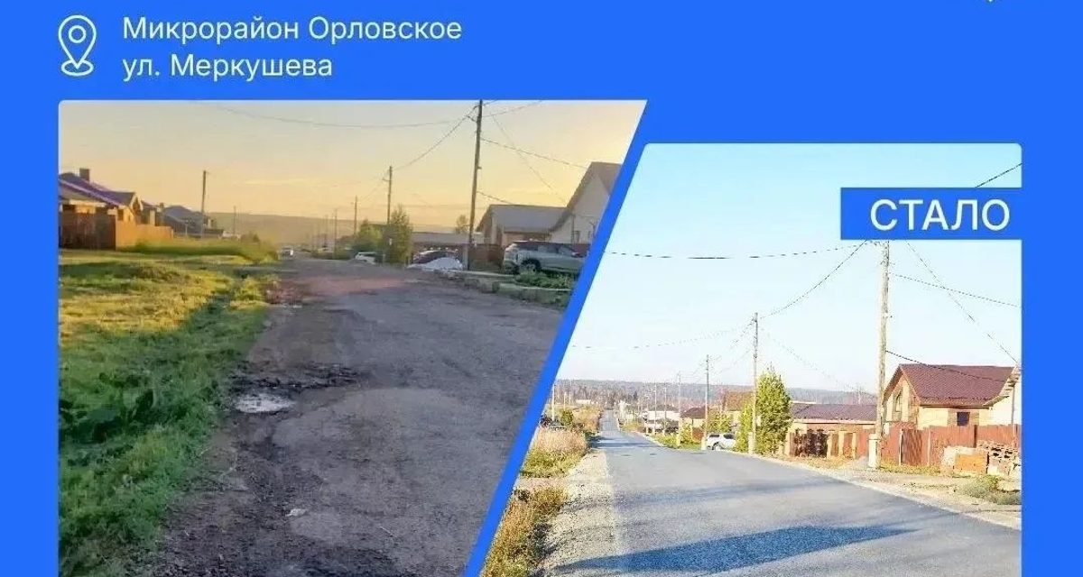 Жители микрорайона в Ижевске скинулись на дороги — каждый рубль превратился в пять